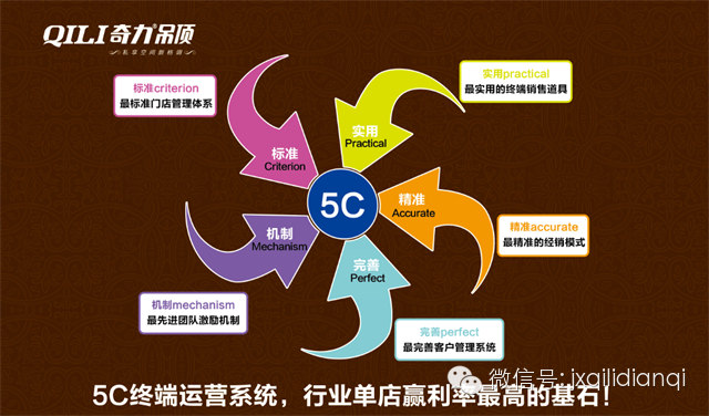 香港宝典全年资料库