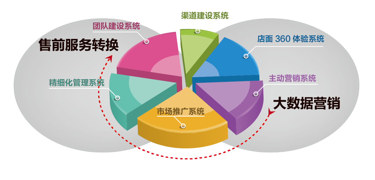 香港宝典全年资料库
